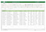 do accurate web research, PDF conversion, excel formatting