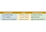 be your expert data entry and virtual assistant
