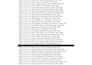 excel data cleaning data entry PDF to excel expert