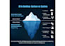 design flyer, greeting card or product flyer in 12 hours