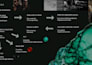 do creative direction and pitch presentations