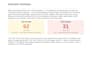 deliver a full SEO and GEO audit with optimizations