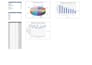 create professional sales data analytics dashboard