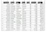 be your virtual assistant for data entry and web research, copy paste tasks
