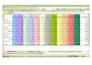 be your virtual assistant for data entry and web research, copy paste tasks