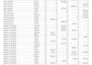 professional excel spreadsheets and reports