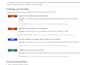 review your API webhook handler for bugs
