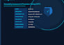 secure your website with professional vapt testing