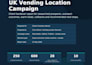 cold call UK vending machine location