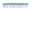 convert PDF to excel CSV or google sheets with correct accuracy