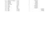do financial statment analysis , financial modeling and bookkeping