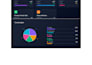 design modern dashboard UI UX and web app interfaces