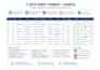 hotel email list b2b lead generation