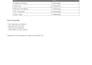 do fast data entry , typing and assignment work