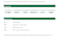 build a 3 statement financial model with forecast and projections