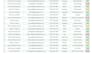 do data entry, copy paste, web research, and excel google sheets tasks