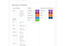 deploy, troubleshoot, optimize, and harden your cloud infra
