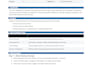 write sops for your construction or field service business