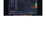 convert tradingview strategy into mt5 expert advisor
