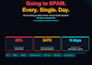 fix email deliverability and inbox placement