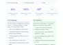 build a modern website using python, django, and flask