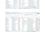 generate verified b2b and linkedln leads to boost your sales grooth