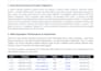 do time series forecasting and anomaly detection using lstm and python