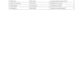 do inpage and  ms office data entry and writing