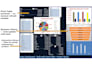 build custom excel vba macros to automate data entry, cleaning and analysis