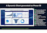 build custom excel vba macros to automate data entry, cleaning and analysis