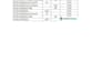 do professional accounting, bookkeeping and excel data entry for your business