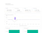 do quickbooks online bookkeeping xero, sap, odoo  accounting and wave accounting