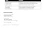 build a modern real estate website for property dealer