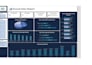 be accountant, data analyst, do excel bi business dashboards and mis reporting