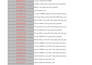 do fast data entry, web research, and copy paste work