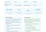 a modern react js website, landing page or saas frontend