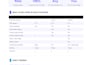 build an ai web app or saas or chatbot as a full stack developer