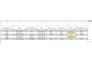 do data entry on excel or spreadsheet