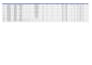 handle excel inventory and data management