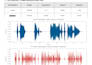 create human sounding ai voice for bots ai agents and calling systems
