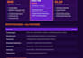 build a professional website for your local business in 7 days