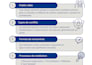 provide professional conflict resolution and mediation services