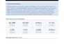 do excel data entry, cleaning and ai analysis