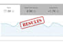 optimize SEO for your youtube channel and videos