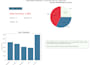 design advanced kobotoolbox survey and odk xlsform for ngo