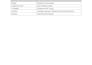 write professional assignments, summaries and reports