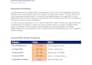 handle the full SEO optimization for your website