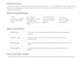automate your workflow with chatgpt, claude and apis
