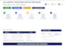 google ads conversion tracking