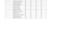 do microsoft excel and spreadsheet